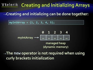 Creating and Initializing Arrays
Creating and initializing can be done together:
The new operator is not required when using
curly brackets initialization
myIntArray = {1, 2, 3, 4, 5};
myIntArray
managed heap
(dynamic memory)
0 1 2 3 4
… … … … …
 