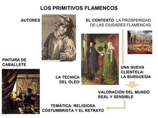 LOS PRIMITIVOS FLAMENCOS AUTORES PINTURA DE CABALLETE EL CONTEXTO : LA PROSPERIDAD DE LAS CIUDADES FLAMENCAS UNA NUEVA  CLIENTELA: LA BURGUESÍA VALORACIÓN DEL MUNDO  REAL Y SENSIBLE TEMÁTICA: RELIGIOSA COSTUMBRISTA Y EL RETRATO LA TÉCNICA DEL ÓLEO 