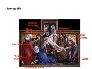 Iconografía José de Arimatea Nicodemo María Magdalena San Juan Virgen María Cristo María Salomé Calavera de Adán 