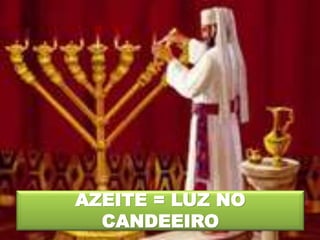 AZEITE = LUZ NO
CANDEEIRO
 