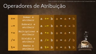 Todos os direitos de reprodução e distribuição reservados ao site CursoemVideo.com
Operadores de Atribuição
+=
Somar e
atribuir a += b a = a + b
-=
Subrair e
atribuir a -= b a = a - b
*=
Multiplicar e
atribuir a *= b a = a * b
/=
Dividir e
atribuir a /= b a = a / b
%=
Resto e
atribuir a %= b a = a % b
 