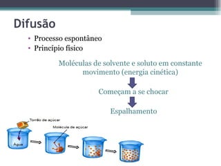 Difusão 
• Processo espontâneo 
• Princípio físico 
Moléculas de solvente e soluto em constante 
movimento (energia cinética) 
Começam a se chocar 
Espalhamento 
 