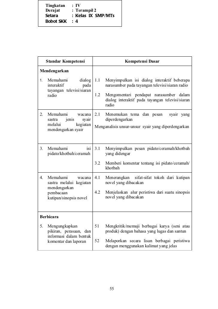07. bahasa indonesia (b)