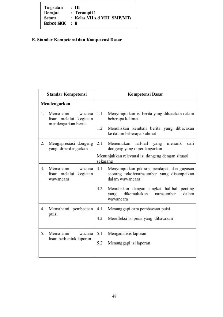 07. bahasa indonesia (b)