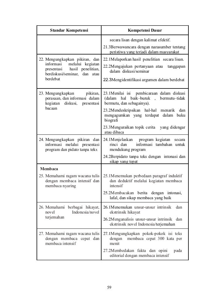 Apa Perbedaan Pidato Sambutan Dan Khotbah Lakaran Apa Perbedaan Pidato Sambutan Dan Khotbah Lakaran