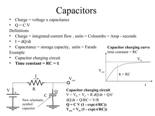 Capacitors  Charge = voltage x capacitance Q = C V Definitions  Charge = integrated current flow , units = Coloumbs = Amp - seconds I = dQ/dt Capacitance = storage capacity,  units = Farads Example  Capacitor charging circuit Time constant = RC =   Capacitor charging circuit V = V R  + V C  = R dQ/dt + Q/C dQ/dt + Q/RC = V/R Q = C V (1 - exp(-t/RC)) V out  = V in  (1 - exp(-t/RC)) New schematic  symbol: capacitor + V R C I V out Q V out t V in    = RC Capacitor charging curve time constant = RC 
