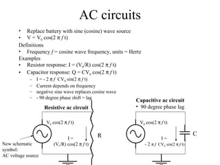 AC circuits Replace battery with sine (cosine) wave source V = V 0  cos(2     f  t) Definitions  Frequency  f  = cosine wave frequency, units = Hertz  Examples  Resistor response: I = (V 0 /R) cos(2     f  t) Capacitor response: Q = CV 0  cos(2     f  t) I = - 2     f   CV 0  sin(2     f  t) Current depends on frequency negative sine wave replaces cosine wave  - 90 degree phase shift = lag V 0  cos(2     f  t) C I =  - 2     f   CV 0  sin(2     f  t) Capacitive ac circuit 90 degree phase lag V 0  cos(2     f  t) R I =  (V 0 /R) cos(2     f  t) Resistive ac circuit New schematic  symbol: AC voltage source 