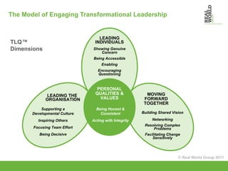 The Model of Engaging Transformational Leadership TLQ ™  Dimensions © Real World Group 2011 LEADING INDIVIDUALS PERSONAL QUALITIES & VALUES Being Honest & Consistent Acting with Integrity Showing Genuine Concern Being Accessible Enabling Encouraging Questioning LEADING THE  ORGANISATION Supporting a Developmental Culture Inspiring Others Focusing Team Effort Being Decisive MOVING FORWARD TOGETHER Building Shared Vision Networking Resolving Complex Problems Facilitating Change Sensitively 