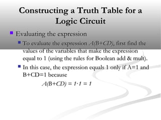 Constructing a Truth Table for aConstructing a Truth Table for a
Logic CircuitLogic Circuit
 Evaluating the expressionEvaluating the expression
 To evaluate the expressionTo evaluate the expression A(B+CD)A(B+CD), first find the, first find the
values of the variables that make the expressionvalues of the variables that make the expression
equal to 1 (using the rules for Boolean add & mult).equal to 1 (using the rules for Boolean add & mult).
 In this case, the expression equals 1 only if A=1 andIn this case, the expression equals 1 only if A=1 and
B+CD=1 becauseB+CD=1 because
A(B+CD) = 1A(B+CD) = 1··1 = 11 = 1
 