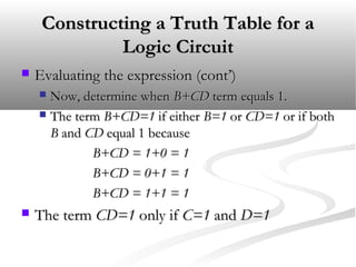 Constructing a Truth Table for aConstructing a Truth Table for a
Logic CircuitLogic Circuit
 Evaluating the expression (cont’)Evaluating the expression (cont’)
 Now, determine whenNow, determine when B+CDB+CD term equals 1.term equals 1.
 The termThe term B+CD=1B+CD=1 if eitherif either B=1B=1 oror CD=1CD=1 or if bothor if both
BB andand CDCD equal 1 becauseequal 1 because
B+CD = 1+0 = 1B+CD = 1+0 = 1
B+CD = 0+1 = 1B+CD = 0+1 = 1
B+CD = 1+1 = 1B+CD = 1+1 = 1
 The termThe term CD=1CD=1 only ifonly if C=1C=1 andand D=1D=1
 