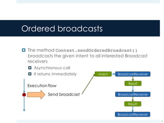 Ordered broadcasts
¤ The method Context.sendOrderedBroadcast()
broadcasts the given intent to all interested Broadcast
receivers
¤ Asynchronous call
¤ It returns immediately
13
Execution flow
Send broadcast
 