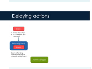 Delaying actions
34
ü Define the action
ü Include extras (e.g.,
messages)
Create a Pending
intent that will require
to broadcast the Intent
 