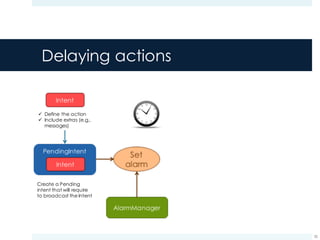 Delaying actions
35
ü Define the action
ü Include extras (e.g.,
messages)
Create a Pending
intent that will require
to broadcast the Intent
 