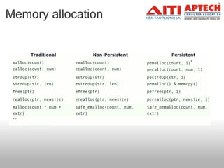 Memory allocation   