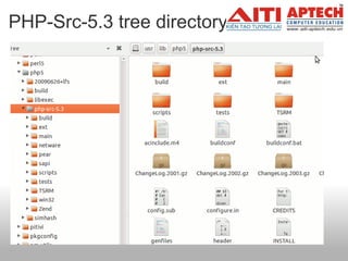 PHP-Src-5.3 tree directory   