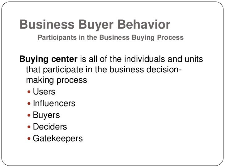 Business plan buyer behavior