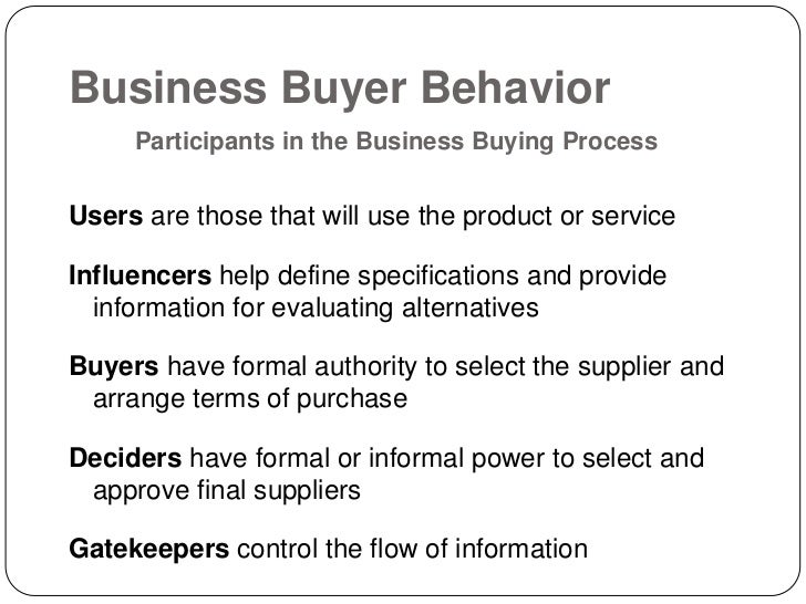 Business plan buyer behavior