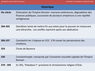 UNIVERSITE SAINT-ESPRIT DE KASLIK                                   HISTOIRE ET THEORIE DE L’ARCHITECTURE
I
FACULTE DES BEAUX-ARTS ET DES ARTS APPLIQUES                         200920/07/ARCHITECTURE CHRETIENNE
                                               Historique
IIIe siècle         Dislocation de l’Empire Romain: menaces extérieures, dégradation des
                    finances publiques, succession de plusieurs empereurs à une rapidité
                    vertigineuse.

284-305             Dioclétien tente de mettre fin aux luttes pour le pouvoir en instaurant
                    une tétrarchie. Les conflits reprirent après son abdication.



306-337             Constantin Ier s’impose en 312. Il fit cesser les persécutions des
                    chrétiens.
324                 Chute de Byzance


330                 Constantinople: consacrée par Constantin nouvelle capitale de l’Empire
                    Romain
379 - 395           En 391, Théodose Ier proclame le christianisme religion d’Etat.
 