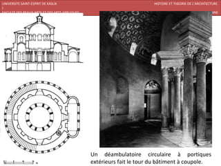 UNIVERSITE SAINT-ESPRIT DE KASLIK                                      HISTOIRE ET THEORIE DE L’ARCHITECTURE
I
FACULTE DES BEAUX-ARTS ET DES ARTS APPLIQUES                            200920/07/ARCHITECTURE CHRETIENNE




                                               Un déambulatoire circulaire à portiques
                                               extérieurs fait le tour du bâtiment à coupole.
 