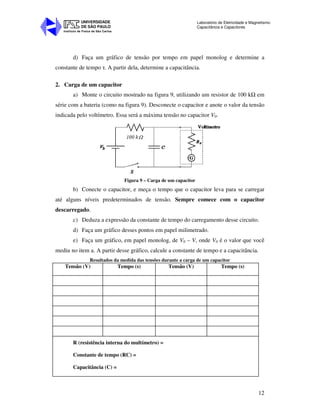 Instituto de Física de São Carlos
UNIVERSIDADE
DE SÃO PAULO
Laboratório de Eletricidade e Magnetismo:
Capacitância e Capacitores
12
d) Faça um gráfico de tensão por tempo em papel monolog e determine a
constante de tempo τ. A partir dela, determine a capacitância.
2. Carga de um capacitor
a) Monte o circuito mostrado na figura 9, utilizando um resistor de 100 k em
série com a bateria (como na figura 9). Desconecte o capacitor e anote o valor da tensão
indicada pelo voltímetro. Essa será a máxima tensão no capacitor V0.
Figura 9 – Carga de um capacitor
b) Conecte o capacitor, e meça o tempo que o capacitor leva para se carregar
até alguns níveis predeterminados de tensão. Sempre comece com o capacitor
descarregado.
c) Deduza a expressão da constante de tempo do carregamento desse circuito.
d) Faça um gráfico desses pontos em papel milimetrado.
e) Faça um gráfico, em papel monolog, de V0 – V, onde V0 é o valor que você
mediu no item a. A partir desse gráfico, calcule a constante de tempo e a capacitância.
Resultados da medida das tensões durante a carga de um capacitor
Tensão (V) Tempo (s) Tensão (V) Tempo (s)
R (resistência interna do multímetro) =
Constante de tempo (RC) =
Capacitância (C) =
 