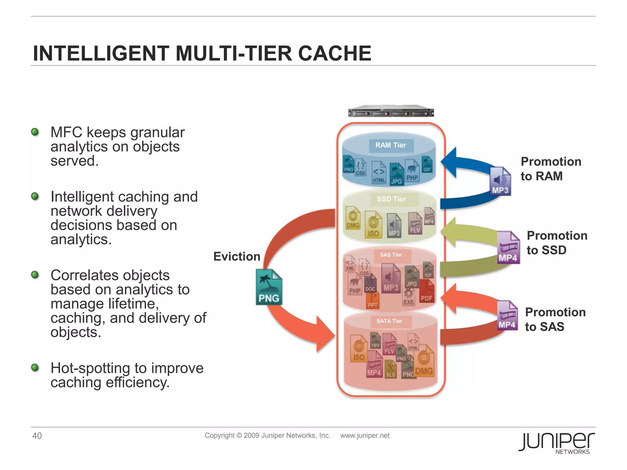 INTELLIGENT MULTI-TIER CACHE


     MFC keeps granular
     analytics on objects                     TIER 1: RAM
                                                                                   RAM Tier

     served.                                                                                    Promotion
                                                                                                to RAM
     Intelligent caching and                                                        SSD Tier

     network delivery
     decisions based on
     analytics.                                                                                 Promotion
                                                                                                to SSD
                                 Eviction                                            SAS Tier



     Correlates objects
     based on analytics to
     manage lifetime,
                                                                                                Promotion
     caching, and delivery of                                                       SATA Tier

     objects.                                                                                   to SAS
                                                Tier 4: SATA
                                                2 TB
     Hot-spotting to improve
     caching efficiency.


40                             Copyright © 2009 Juniper Networks, Inc.   www.juniper.net
 