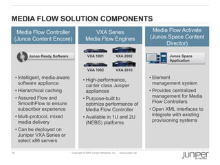 MEDIA FLOW SOLUTION COMPONENTS
  Media Flow Controller                          VXA Series                                    Media Flow Activate
 (Junos Content Encore)                       Media Flow Engines                              (Junos Space Content
                                                                                                    Director)

           Junos Ready Software                VXA 1001                 VXA 2002                       Junos Space
                                                                                                       Application

                                               VXA 1002                 VXA 2010

     • Intelligent, media-aware            • High-performance,                                • Element
       software appliance                    carrier class Juniper                              management system
     • Hierarchical caching                  appliances                                       • Provides centralized
     • Assured Flow and                    • Purpose-built to                                   management for Media
       SmoothFlow to ensure                  optimize performance of                            Flow Controllers
       subscriber experience                 Media Flow Controller                            • Open XML interfaces to
     • Multi-protocol, mixed               • Available in 1U and 2U                             integrate with existing
       media delivery                        (NEBS) platforms                                   provisioning systems
     • Can be deployed on
       Juniper VXA Series or
       select x86 servers

15                                Copyright © 2009 Juniper Networks, Inc.   www.juniper.net
 
