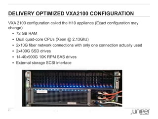 DELIVERY OPTIMIZED VXA2100 CONFIGURATION
VXA 2100 configuration called the H10 appliance (Exact configuration may
change)
   72 GB RAM
   Dual quad-core CPUs (Xeon @ 2.13Ghz)
   2x10G fiber network connections with only one connection actually used
   2x400G SSD drives
   14-40x900G 10K RPM SAS drives
   External storage SCSI interface




21                     Copyright © 2009 Juniper Networks, Inc.   www.juniper.net
 