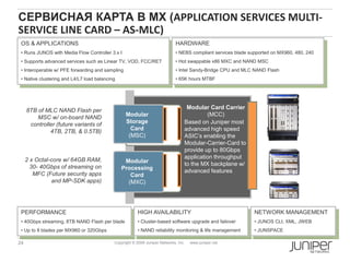 СЕРВИСНАЯ КАРТА В МХ (APPLICATION SERVICES MULTI-
SERVICE LINE CARD – AS-MLC)
 OS & APPLICATIONS                                                            HARDWARE
 • Runs JUNOS with Media Flow Controller 3.x I                                • NEBS compliant services blade supported on MX960, 480, 240
 • Supports advanced services such as Linear TV, VOD, FCC/RET                 • Hot swappable x86 MXC and NAND MSC
 • Interoperable w/ PFE forwarding and sampling                               • Intel Sandy-Bridge CPU and MLC NAND Flash
 • Native clustering and L4/L7 load balancing                                 • 65K hours MTBF




                                                                                   Modular Card Carrier
     8TB of MLC NAND Flash per
                                                  Modular                                  (MCC)
         MSC w/ on-board NAND
                                                  Storage                         Based on Juniper most
      controller (future variants of
                                                    Card                          advanced high speed
              4TB, 2TB, & 0.5TB)
                                                   (MSC)                          ASIC’s enabling the
                                                                                  Modular-Carrier-Card to
                                                                                  provide up to 80Gbps
                                                                                  application throughput
     2 x Octal-core w/ 64GB RAM,                 Modular                          to the MX backplane w/
       30- 40Gbps of streaming on               Processing                        advanced features
        MFC (Future security apps                  Card
               and MP-SDK apps)                   (MXC)




 PERFORMANCE                                            HIGH AVAILABILITY                                       NETWORK MANAGEMENT
 • 40Gbps streaming, 8TB NAND Flash per blade           • Cluster-based software upgrade and failover           • JUNOS CLI, XML, JWEB
 • Up to 8 blades per MX960 or 320Gbps                  • NAND reliability monitoring & life management         • JUNSPACE

24                                          Copyright © 2009 Juniper Networks, Inc.   www.juniper.net
 