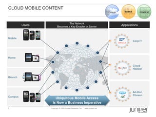 CLOUD MOBILE CONTENT
                                                                             CLOUD     MOBILE        CONTENT




                                 The Network
         Users          Becomes a Key Enabler or Barrier
                                                                                     Applications



Mobile
                                                                                                Corp IT




Home


                                                                                                Cloud
                                                                                                Hosted


Branch




                                                                                                Ad-Hoc
                                                                                                Chosen
Campus
                     Ubiquitous Mobile Access
                   Is Now a Business Imperative
3                Copyright © 2009 Juniper Networks, Inc.   www.juniper.net
 