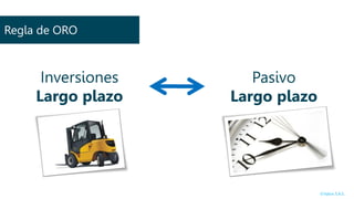 Regla de ORO



      Inversiones      Pasivo
     Largo plazo    Largo plazo




                                  ©Valios S.A.S.
 