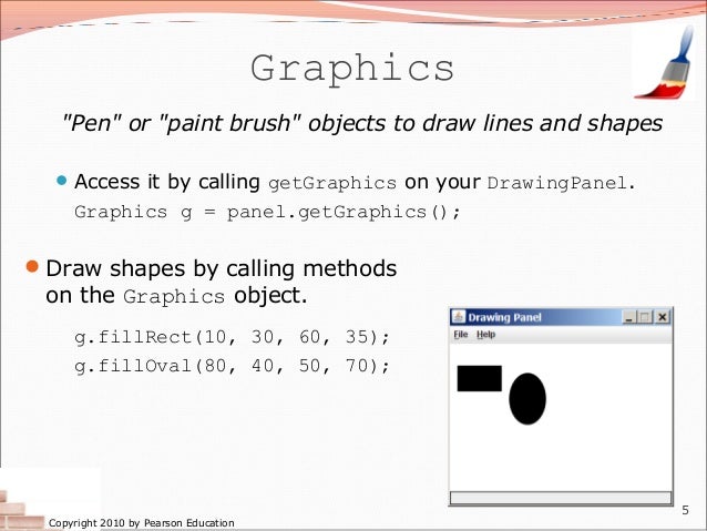 java graphics
