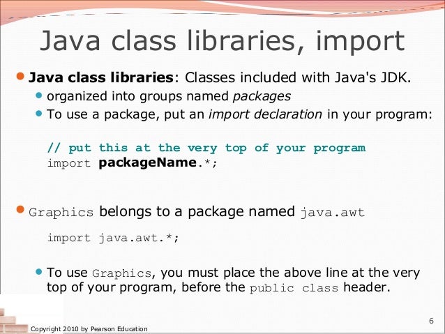 java graphics