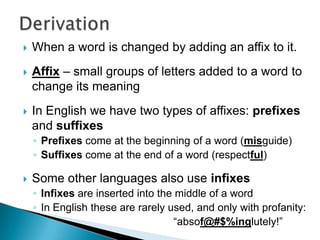 Chapter 5: Word Formation | PPTX
