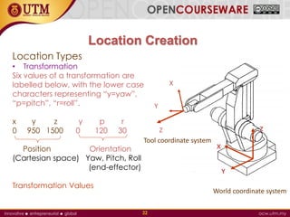 Location Creation
22
Location Types
• Transformation
Six values of a transformation are
labelled below, with the lower case
characters representing “y=yaw”,
“p=pitch”, “r=roll”.
x y z y p r
0 950 1500 0 120 30
Position Orientation
(Cartesian space) Yaw, Pitch, Roll
(end-effector)
Transformation Values
Y
X
Z
World coordinate system
Z
Y
X
Tool coordinate system
 