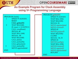 .PROGRAM gettool5()
SPEED 75 ALWAYS
WAIT SIG(-1036)
WAIT SIG(1038)
SIGNAL 34
MOVE apprtoolstnd
MOVE overtool5
SPEED 45
MOVES griptool5
WAIT SIG(1036)
CLOSEI
SIGNAL -34, 33
SPEED 45
MOVES tool5pin
WAIT SIG(-1038)
MOVES frnttool5
MOVE apprtool5
MOVE apprtoolstnd
RETURN
.END
An Example Program for Clock Assembly
using V+ Programmimg Language
32
.PROGRAM clock()
1 SPEED 75 ALWAYS
RESET
CALL gettool5()
2 WAIT SIG(1048)
IF count == 12 GOTO 3
CALL woodbase()
SIGNAL 48
WAIT SIG(-1048)
SIGNAL -48
WAIT SIG(1048)
CALL plate()
CALL puttool5()
CALL getsucker()
3 CALL puttool5()
MOVE apprtoolstnd
.END
 