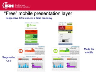 “Free” mobile presentation layer
  Responsive CSS alone is a false economy




                                            Made for
                                            mobile
Responsive
   CSS
 