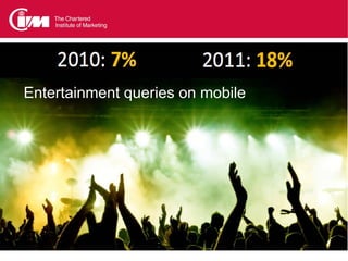 Entertainment queries on mobile
 