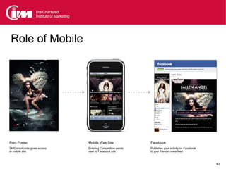 Role of Mobile




Print Poster                  Mobile Web Site              Facebook
SMS short code gives access   Entering Competition sends   Publishes your activity on Facebook
to mobile site                user to Facebook site        to your friends’ news feed



                                                                                                 62
 