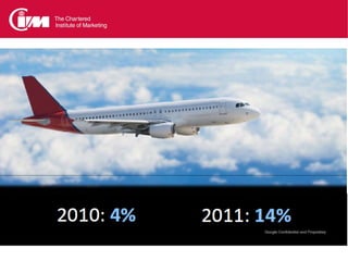 Travel queries on mobile
 