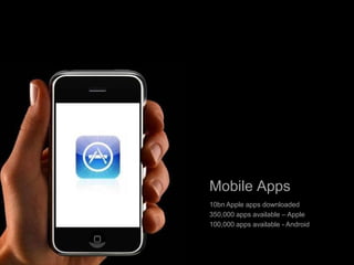 Beyond Talk & Text
  Mobile Media Consumption


                     Mobile Apps
                     10bn Apple apps downloaded
                     350,000 apps available – Apple
                     100,000 apps available - Android



                                                        72
 