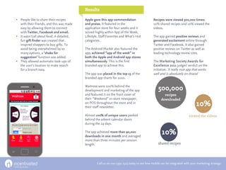 Results

• People like to share their recipes      Apple gave this app commendation                   Recipes were viewed 500,000 times;
  with their friends, and this was made   and praise. It featured in the                     10% shared recipes and 10% viewed the
  easy by allowing them to connect        application store for four weeks and it            videos.
  with Twitter, Facebook and email.       scored highly within App of the Week,
• It wasn’t all about food. A detailed,   Lifestyle, Staff Favorites and What’s Hot          The app gained positive reviews and
  fun gift finder was created that        categories.                                        generated excitement online through
  inspired shoppers to buy gifts. To                                                         Twitter and Facebook. It also gained
  avoid being overwhelmed by so           The Android Market also featured the               positive reviews on Twitter as well as
  many options, a ‘shake for              app, achieved “app of the week” in                 leading technology review sites.
  suggestion’ function was added.         both the Apple and Android app stores
• They allowed automatic look-ups of      simultaneously. This is the first                  The Marketing Society Awards for
  the user’s location to make search      branded app to achieve this.                       Excellence 2011 judges' verdict on the
  for a branch easy.                                                                         initiative: 'A really nice app that works
                                          The app was placed in the top 15 of the            well and is absolutely on-brand.'
                                          branded app charts for 2010.

                                          Waitrose were 100% behind the
                                          development and marketing of the app                   500,000
                                          and featured it on the front cover of                      recipes
                                          their “Weekend” in-store newspaper,                      downloaded
                                          on POS throughout the store and in
                                          their staff newsletter.
                                                                                                                              10%
                                          Almost 100% of unique users peeked                                            viewed the videos
                                          behind the advent calendar doors
                                          during the 24 days.

                                          The app achieved more than 90,000
                                          downloads in one month and averaged
                                                                                                   10%
                                          more than three minutes per session
                                          length.                                                shared recipes




                                                  Call us on 020 7392 2323 today to see how mobile can be integrated with your marketing strategy.
 