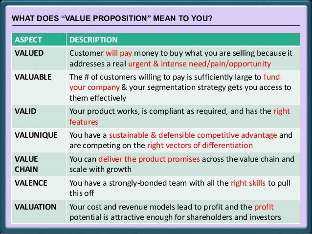 What Is An Employer Value Proposition Universum