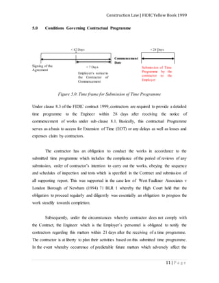 Construction Law | FIDIC Yellow Book 1999
11 | P a g e
5.0 Conditions Governing Contractual Programme
< 42 Days < 28 Days
Signing of the
Agreement
Figure 5.0: Time frame for Submission of Time Programme
Under clause 8.3 of the FIDIC contract 1999, contractors are required to provide a detailed
time programme to the Engineer within 28 days after receiving the notice of
commencement of works under sub-clause 8.1. Basically, this contractual Programme
serves as a basis to access for Extension of Time (EOT) or any delays as well as losses and
expenses claim by contractors.
The contractor has an obligation to conduct the works in accordance to the
submitted time programme which includes the compliance of the period of reviews of any
submission, order of contractor’s intention to carry out the works, obeying the sequence
and schedules of inspection and tests which is specified in the Contract and submission of
all supporting report. This was supported in the case law of West Faulkner Associates v
London Borough of Newham (1994) 71 BLR 1 whereby the High Court held that the
obligation to proceed regularly and diligently was essentially an obligation to progress the
work steadily towards completion.
Subsequently, under the circumstances whereby contractor does not comply with
the Contract, the Engineer which is the Employer’s personnel is obligated to notify the
contractors regarding this matters within 21 days after the receiving of a time programme.
The contractor is at liberty to plan their activities based on this submitted time programme.
In the event whereby occurrence of predictable future matters which adversely affect the
< 7 Days
Employer’s notice to
the Contractor of
Commencement
Date
Commencement
Date
Submission of Time
Programme by the
contractor to the
Employer
 