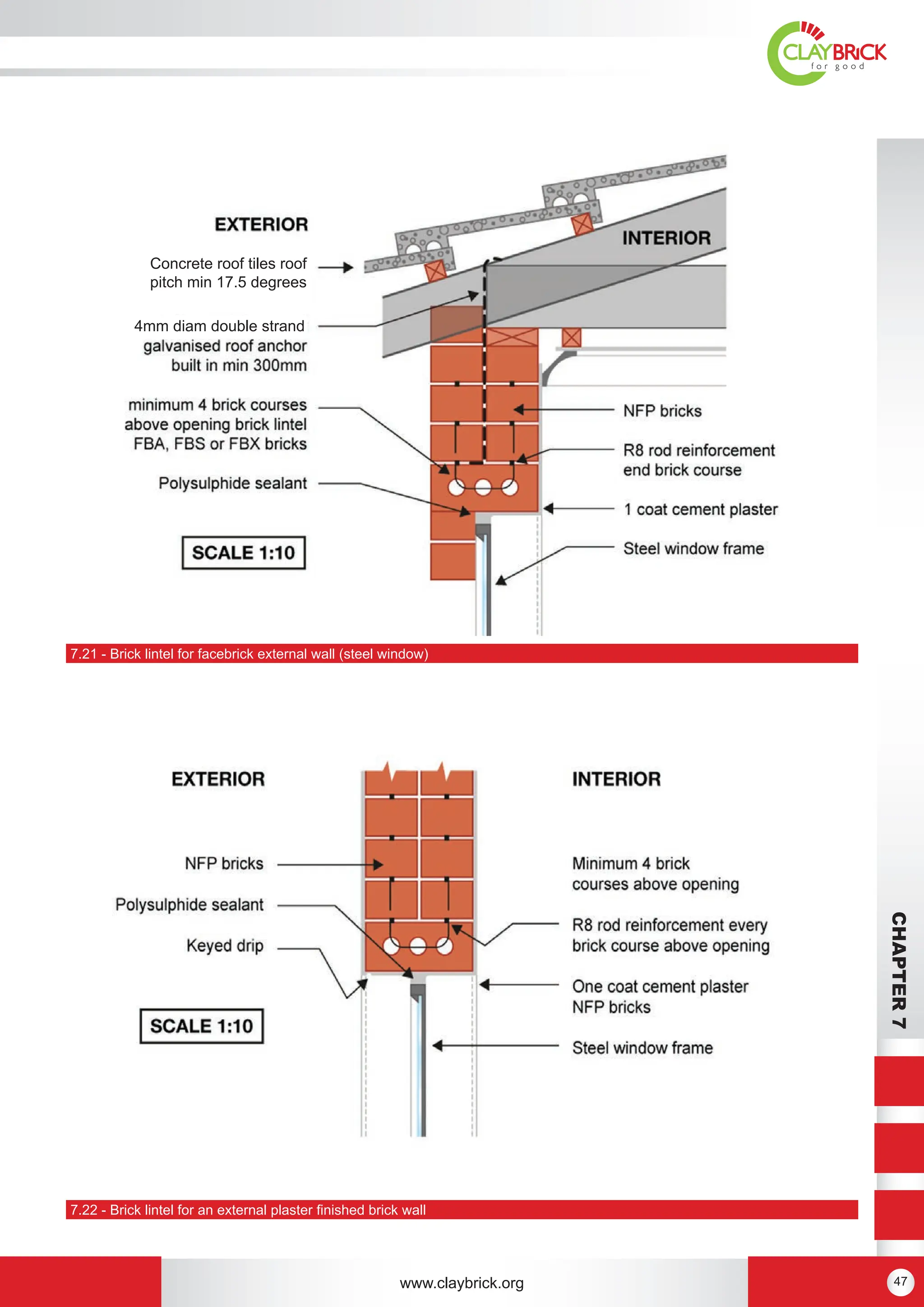 07 - Clay Brick Technical Guide_web.pdf