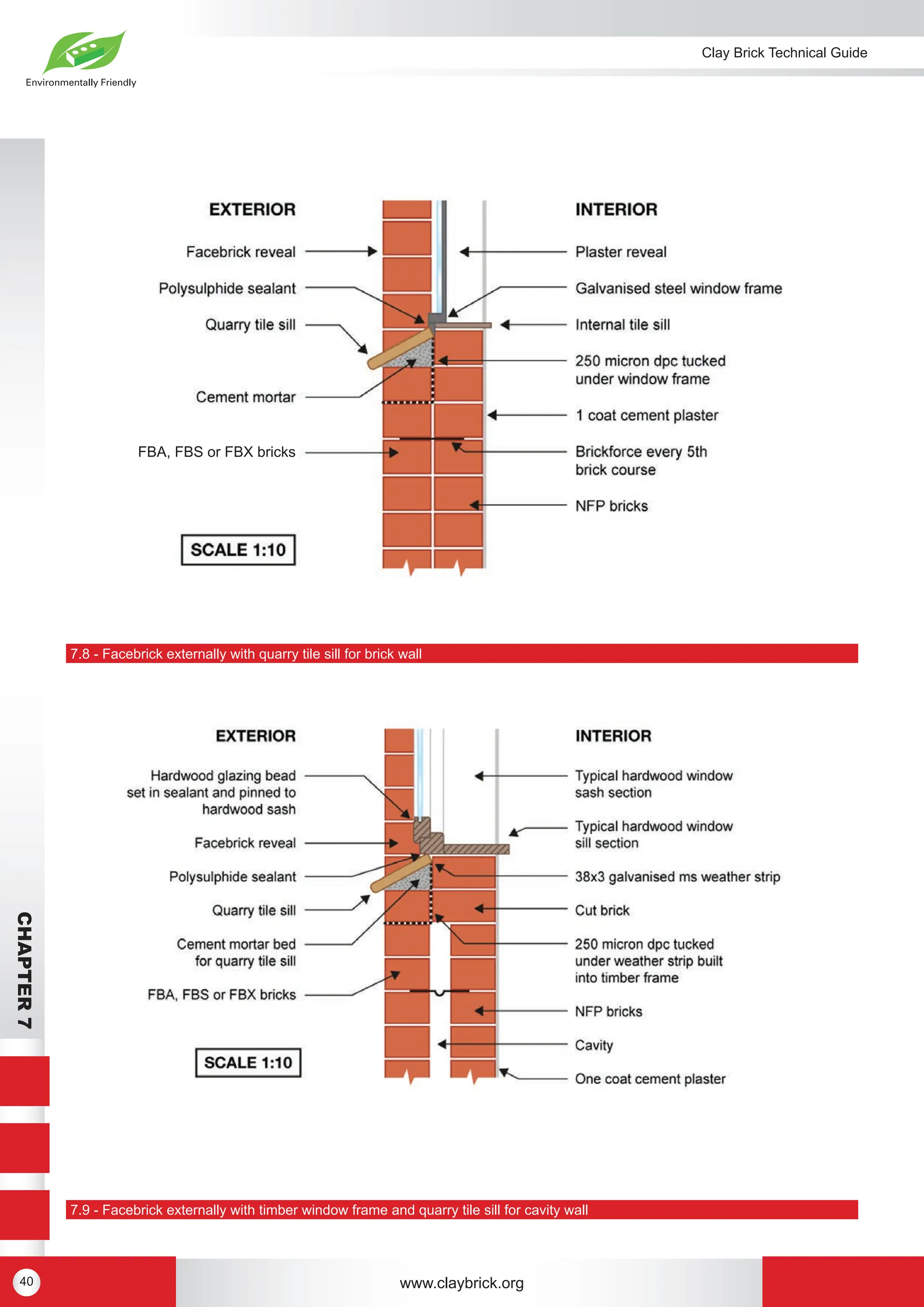 07 - Clay Brick Technical Guide_web.pdf