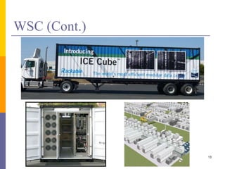 WSC (Cont.)
13
 