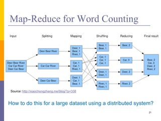Map-Reduce for Word Counting
21
Source: http://xiaochongzhang.me/blog/?p=338
How to do this for a large dataset using a distributed system?
 