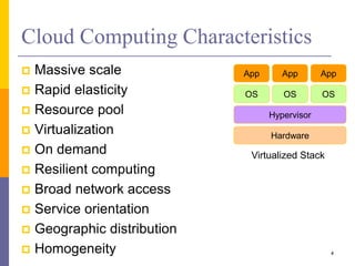 Cloud Computing Characteristics
 Massive scale
 Rapid elasticity
 Resource pool
 Virtualization
 On demand
 Resilient computing
 Broad network access
 Service orientation
 Geographic distribution
 Homogeneity 4
Hardware
OS
App App App
Hypervisor
OS OS
Virtualized Stack
 