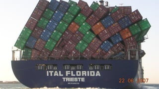 Level Set: Containers
 