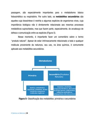 passagem, são especialmente importantes para o metabolismo básico
fotossintético ou respiratório. Por outro lado, os metabólitos secundários são
aqueles cuja biossíntese é restrita a algumas espécies de organismos vivos, cuja
importância biológica não é diretamente relacionada aos mesmos processos
metabólicos supracitados, mas que fazem parte, especialmente, do arcabouço de
defesa e comunicação entre as espécies (Figura 5).
          Nesse momento, é importante fazer um comentário sobre o termo
“produto natural”. Apesar de estar intrinsecamente relacionado a toda e qualquer
molécula proveniente da natureza, seu uso, na área química, é comumente
aplicado aos metabólitos secundários.




            Figura 5- Classificação dos metabólitos: primários e secundários




A Química na Natureza | 20
 